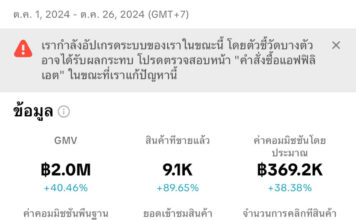 เทคนิคสร้างรายได้จาก TikTok ฉบับสร้างช่องใหม่ได้ 4 เดือน เทคนิคสร้างรายได้จาก TikTok ฉบับสร้างช่องใหม่ได้ 4 เดือน
